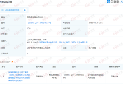 快訊:恒大地產(chǎn)集團(tuán)(沈陽)新增開庭 案由系商品房銷售合同糾紛