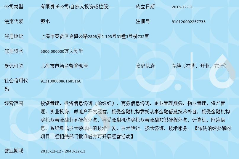 上海秦滬投資集團(tuán)