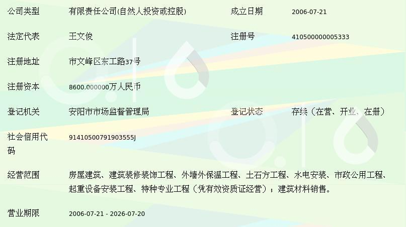 河南元昊建造集團(tuán)